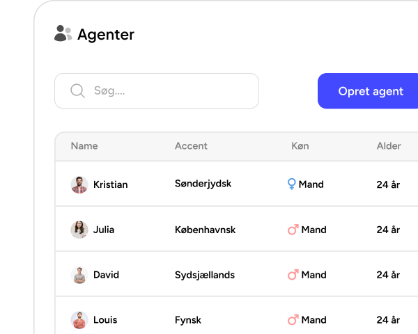 Oversigt over AI-agenter med stemme, accent, køn og alder